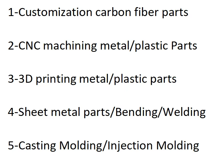 3K 6K 12K Custom Carbon Fiber  - Motorcycle Parts 评论和价格