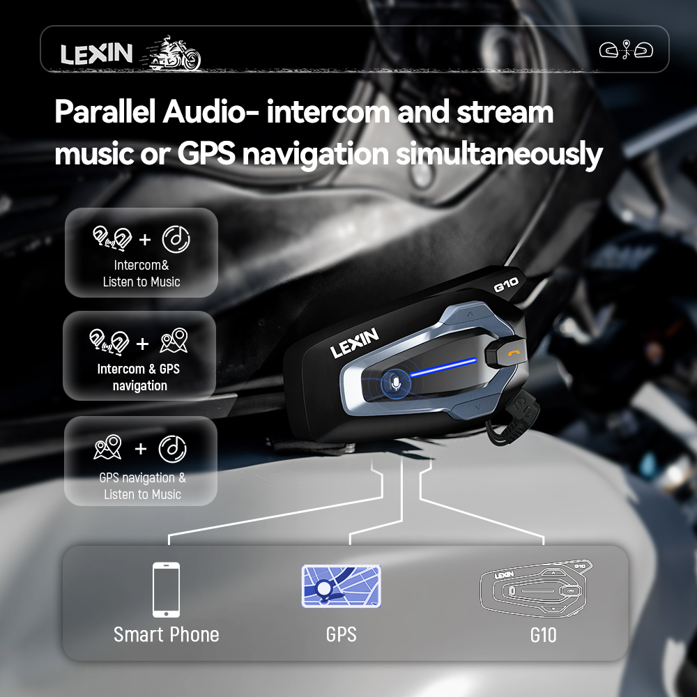 NEW-LEXIN G10 Motorcycle Helme - Full Face Motorcycle Helmet With Bluetooth 评论和价格